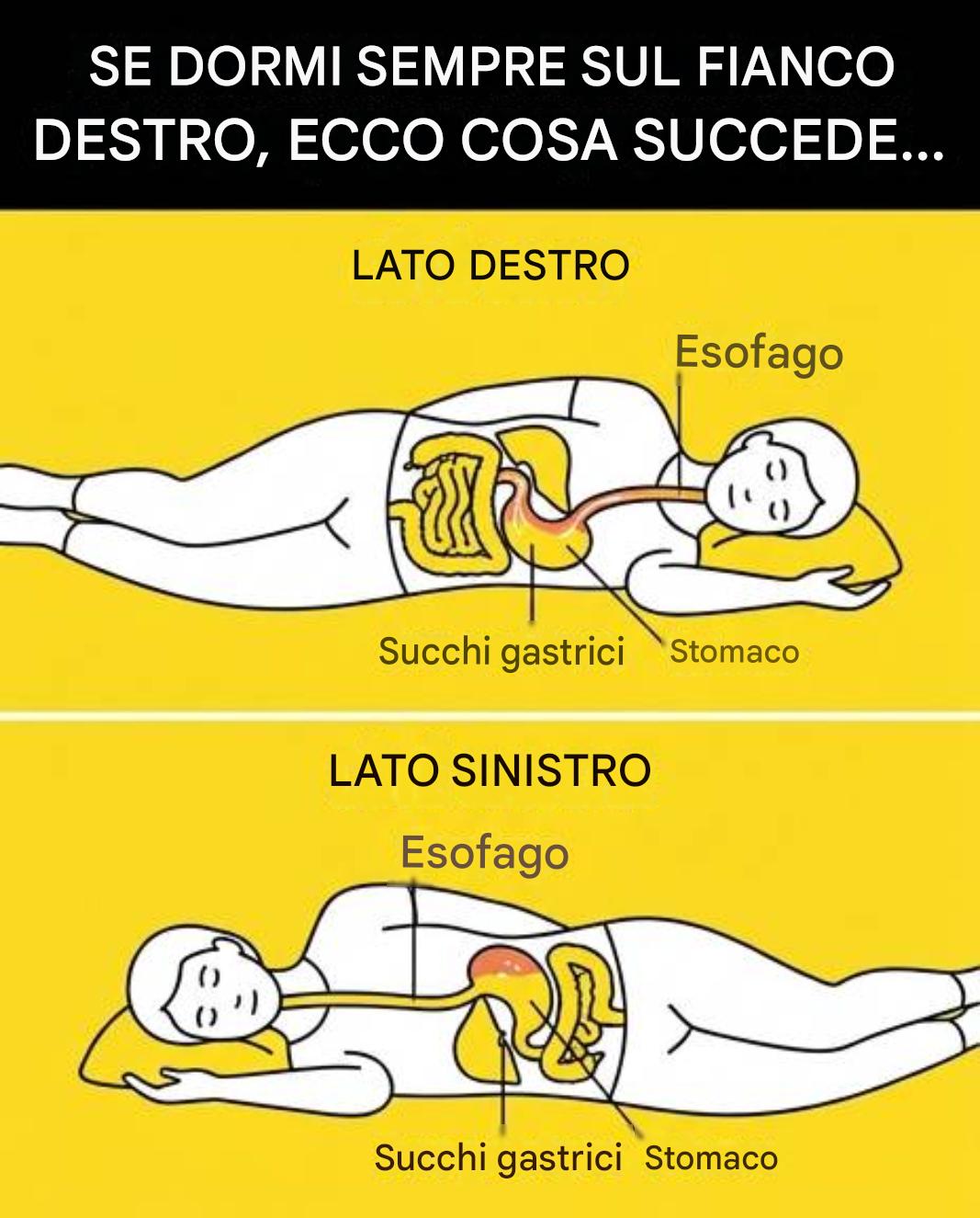 Dormire sul fianco destro: cosa ti sta davvero cercando di dire il tuo corpo