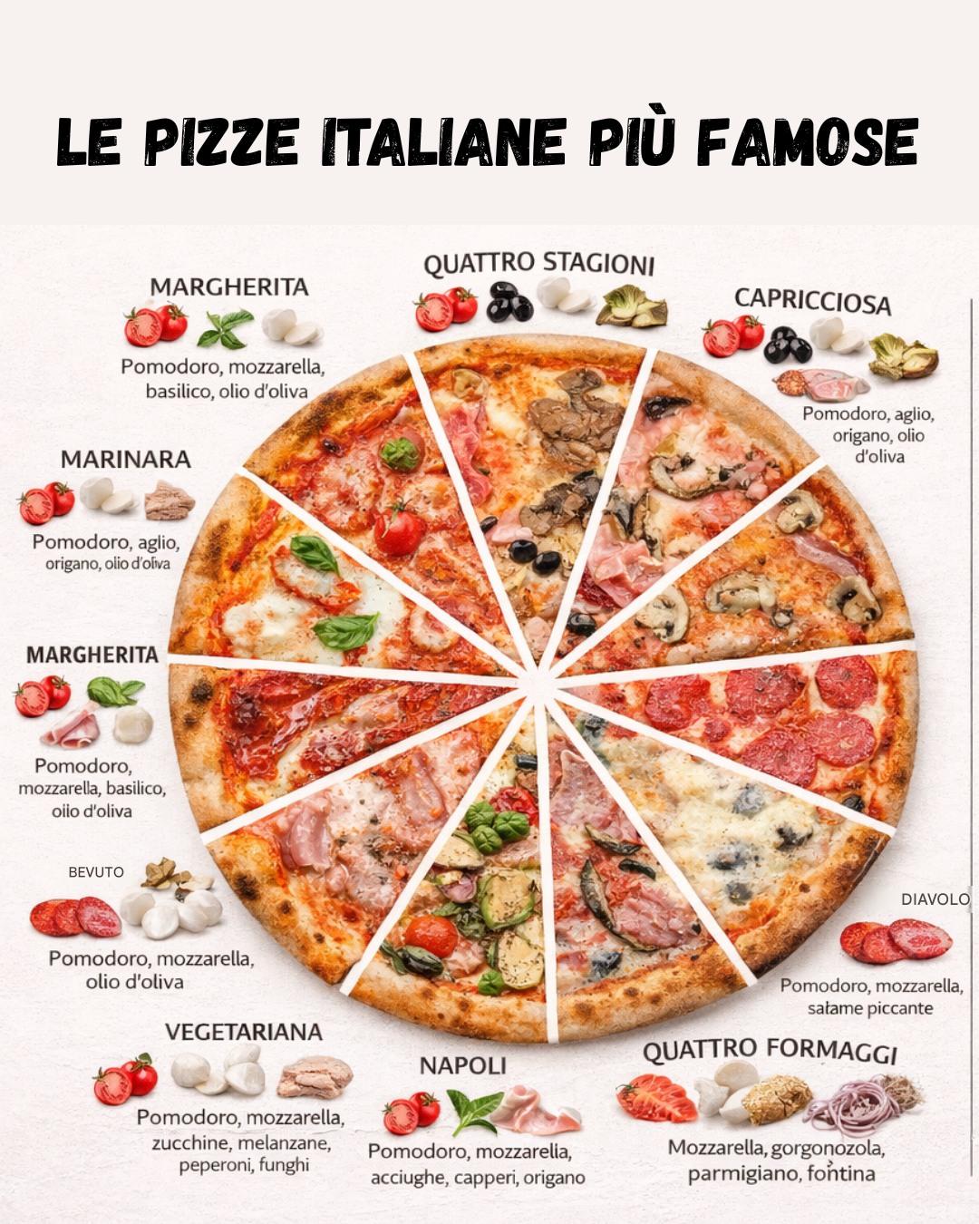 LE PIZZA ITALIANE PIÙ FAMOSA